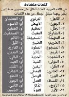 صفحة لوحات من علوم العربية